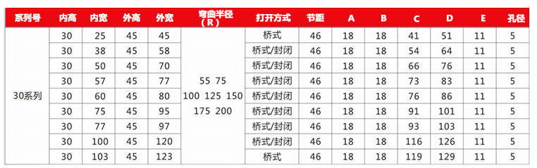 30加強型拖鏈規格表