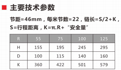 30加強型拖鏈技術參數表