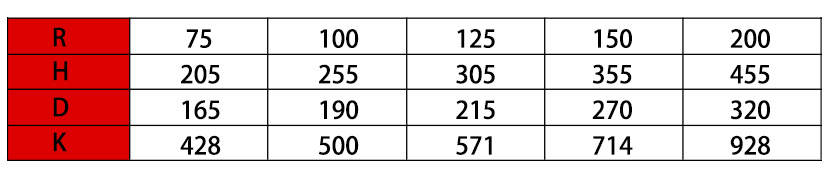 35系列強力型拖鏈參數表2
