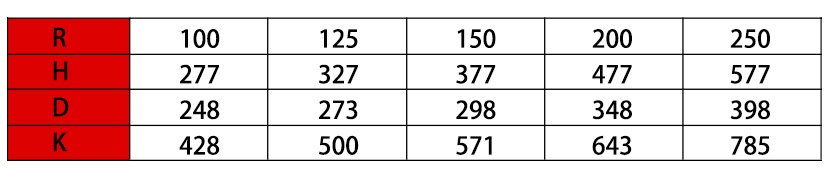 55系列強力型拖鏈參數表2