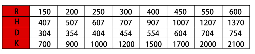 80系列強力型拖鏈參數表2